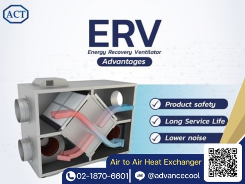 Air to Air Heat Exchanger (3)